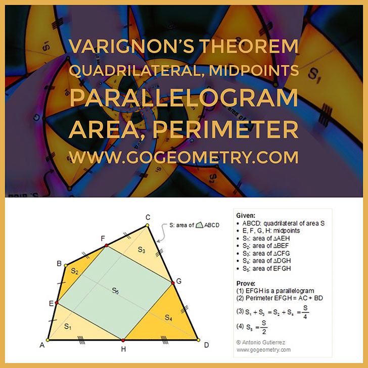 Art and Typography of Geometry Problem 146: Varignon's Theorem: Quadrilateral, Midpoints, Parallelogram, Area, Perimeter, iPad Apps
