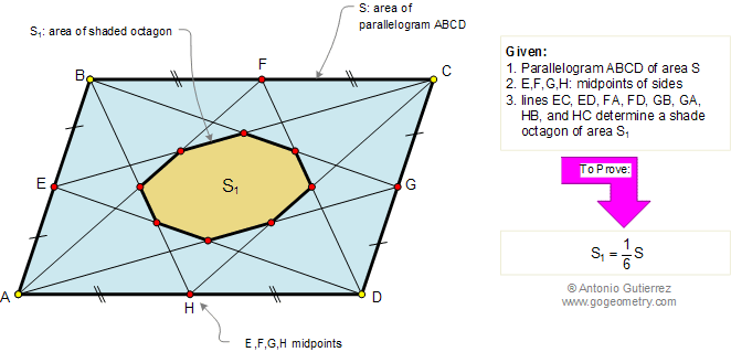 Parallelogram, Octagon, Area