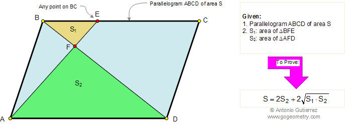 Elearning 165: Parallelogram, Triangle, Areas