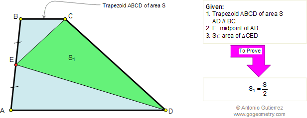 Elearning 170: Trapezoid, Triangle, Area