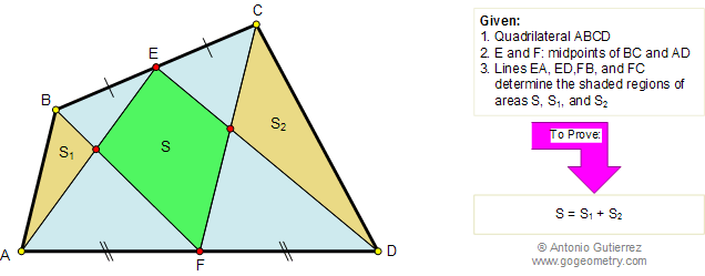 Elearning 174: Quadrilateral with midpoints area