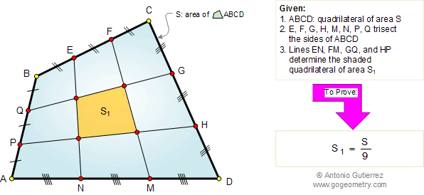 Quadrilateral with trisection of sides