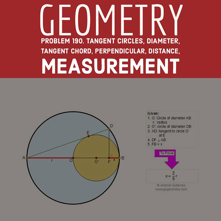 Poster and Typography of Problem 190 Tangent circles, Tangent chord, Perpendicular, Distance.