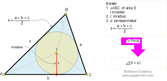 Elearning 193 Area of a triangle, inradius, semiperimeter