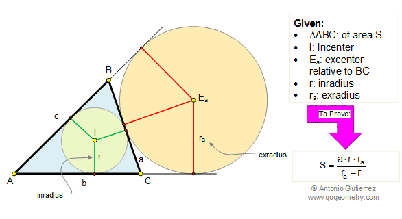 Triangle Area: side, inradius, exradius