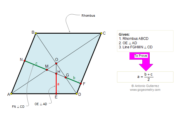 Rhombus, perpendiculars, arithmetic mean