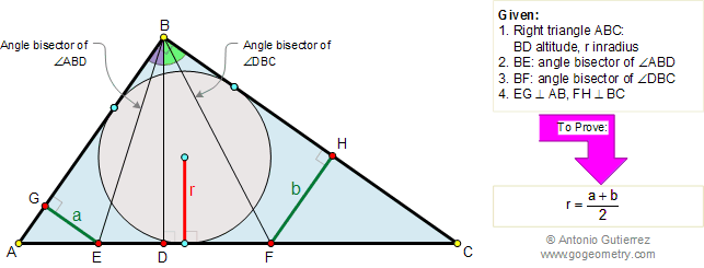 Problem 220: Right triangle, altitude, inradius