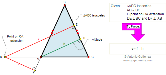 Viviani theorem, isosceles triangle