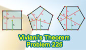 Viviani theorem extension, regular polygon