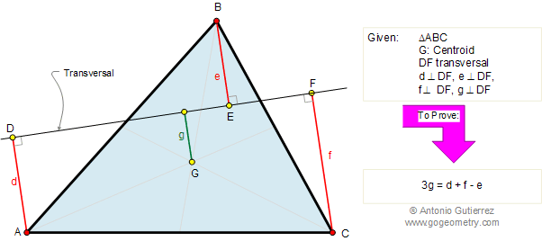 Problem 229: Triangle, Centroid, Transversal