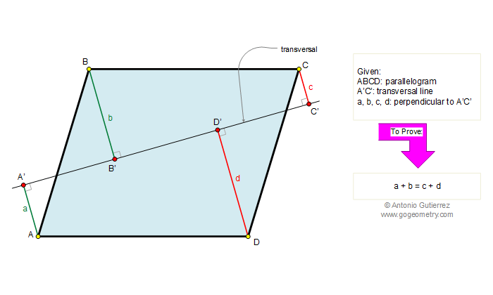 Parallelogram, transversal line, Distance