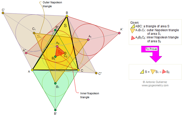 Napoleon Theorem III Inner and Outer triangles