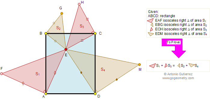 Problem about rectangle, triangle, square, areas