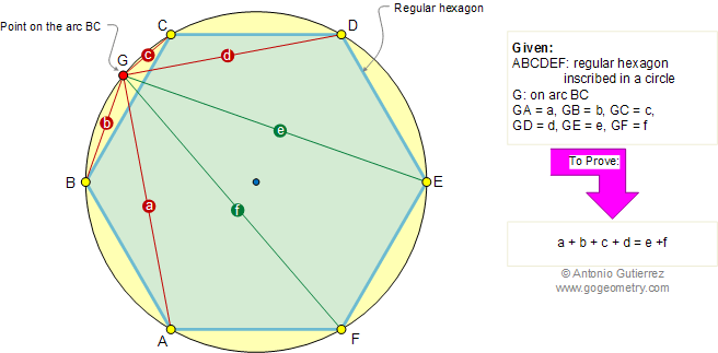 Problem 262: Regular hexagon inscribed