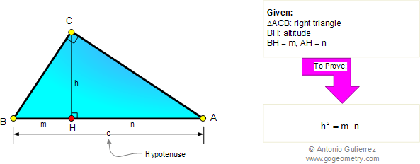 Right triangle, altitude, geometric mean
