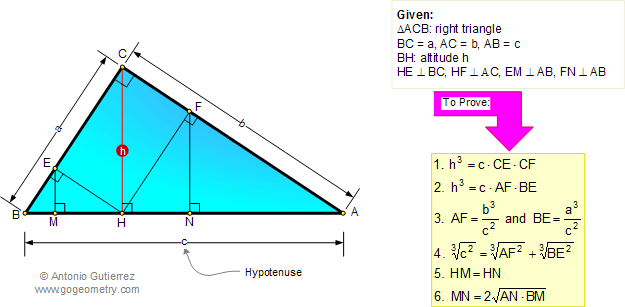 Right triangle, altitude, projections