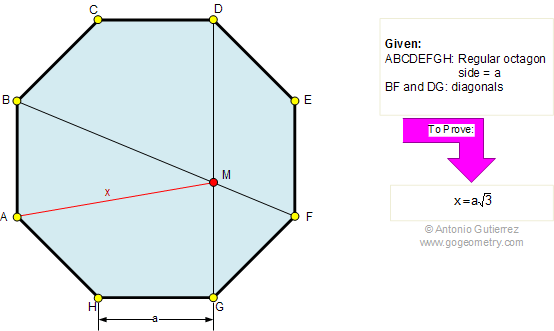 Regular Octagon, diagonals