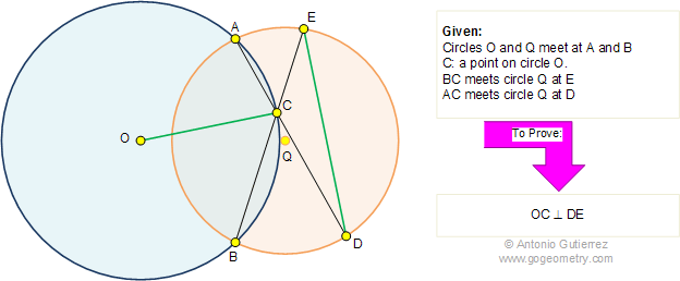 Circles, Chord, Radius, Perpendicular