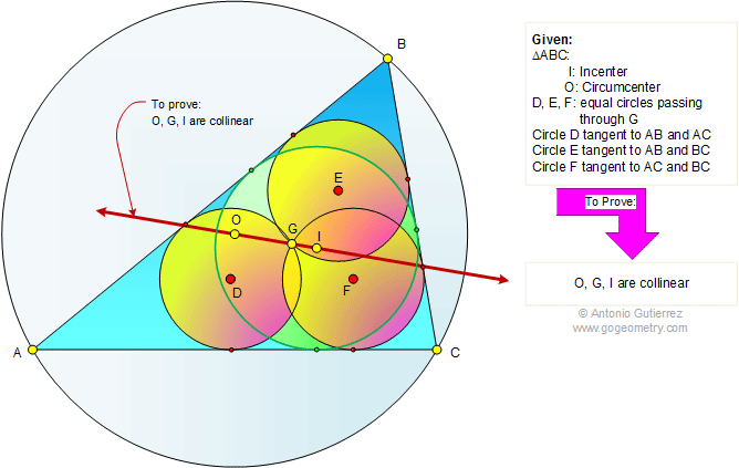 Triangle, Incenter, Circumcenter, Equal circles, Collinear