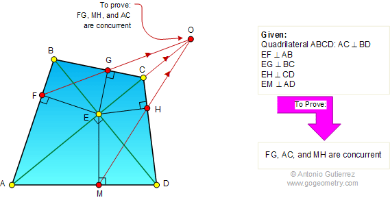 Quadrilateral, perpendicular diagonals