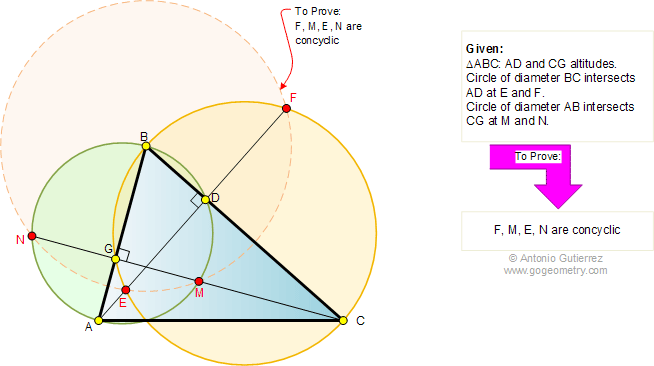 Triangle, Altitudes, DIameter, Circle, Concyclic
