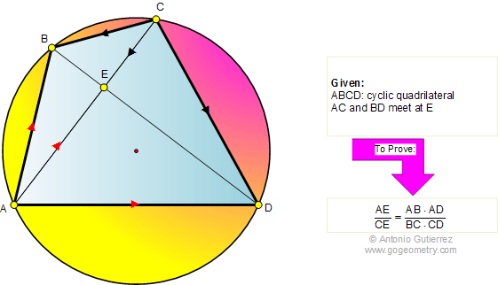 Cyclic Quadrilateral, Ratio of diagonals