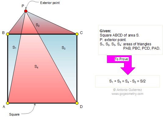 Square, Exterior point, Triangle, Area