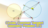 Circles, Common tangent