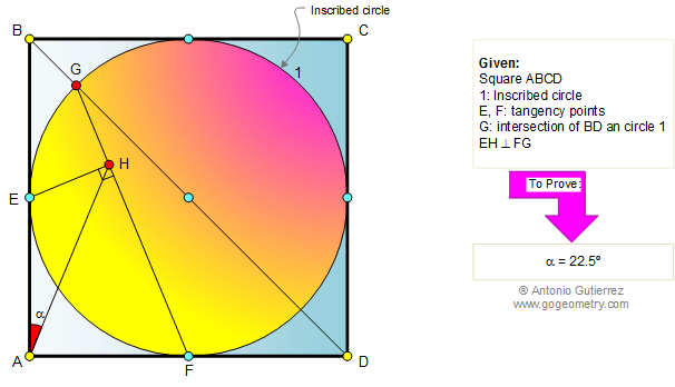 Square, Inscribed Circle, Angles