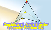 Quadrilateral, Angle Bisectors