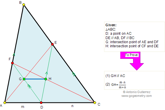 TRiangle, Parallel, Cevian, Harmonic mean