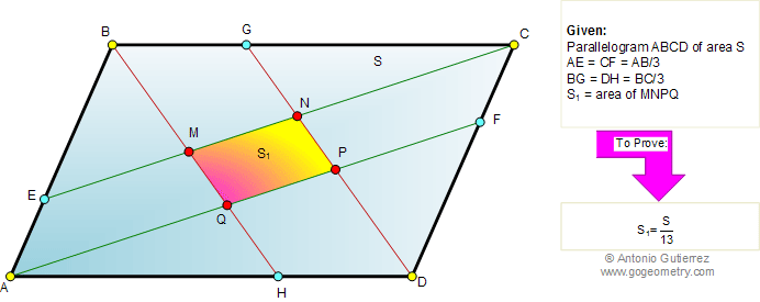 Parallelogram Area