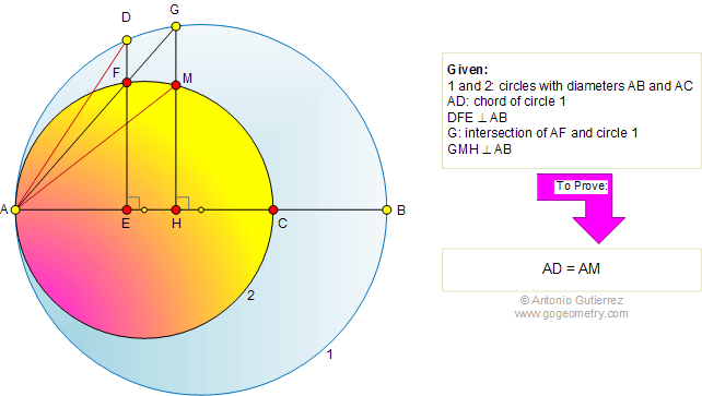 Tangent Circles, Chords, Perpendicular