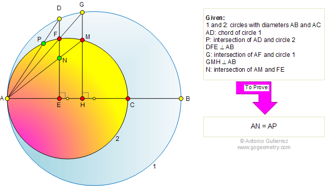 Tangent Circles, Chords, Perpendicular