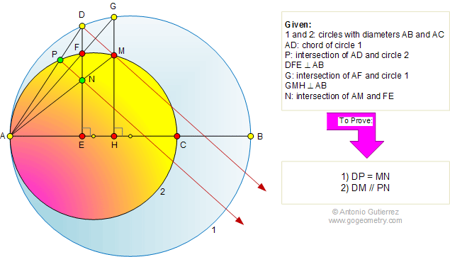 Tangent Circles, Chords, Perpendicular, Parallel