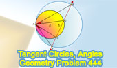 Tangent Circles