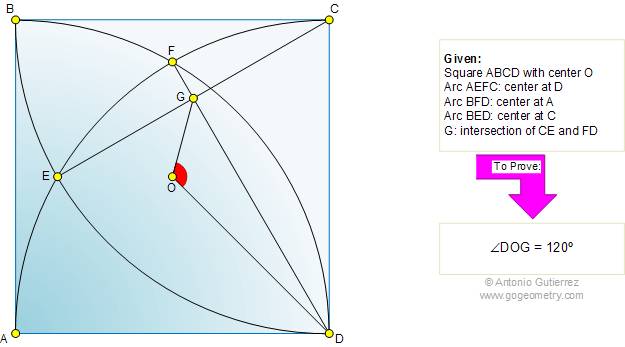 Square, Center, Arc, 120 degrees