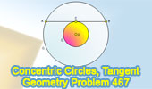 Concentric circles