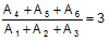 Formula of squares area to prove