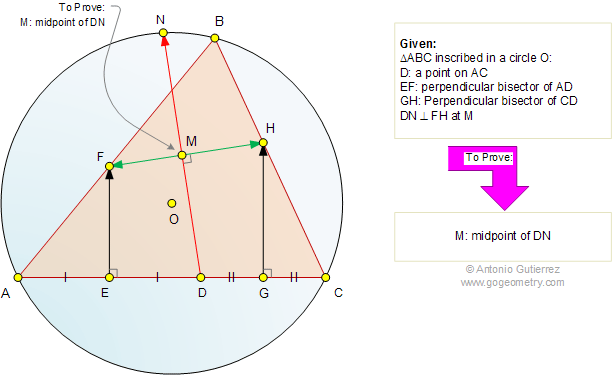 Triangle, Circumcircle, Perpendicular Bisector, Midpoint