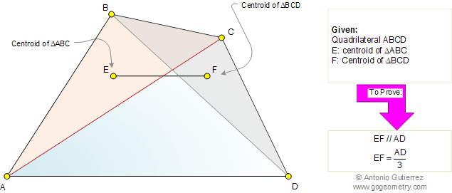 Centroid, Triangle, Quadrilateral