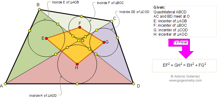 Quadrilateral, Diagonals, Incenters, Metric Relations