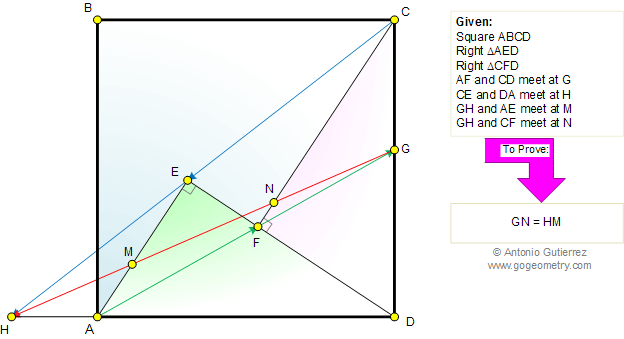 Square, Right Triangles, Metric Relations, Congruence