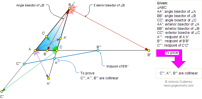 Triangle, Angle Bisectors, Midpoints, Collinear Points