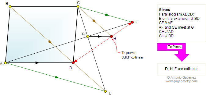 Parallelogram, Parallel, Collinear points