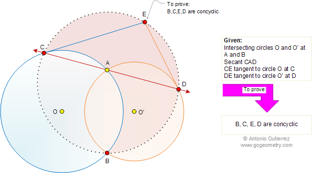 Intersecting circles, tangent, concyclic