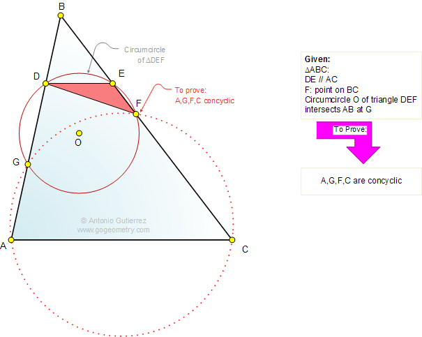 Triangle, Circumcircle, Parallel, Concyclic points