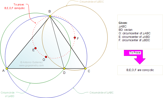Triangle, Circumcenters, Concyclic points