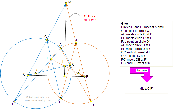 Intersecting circles, 90 degrees