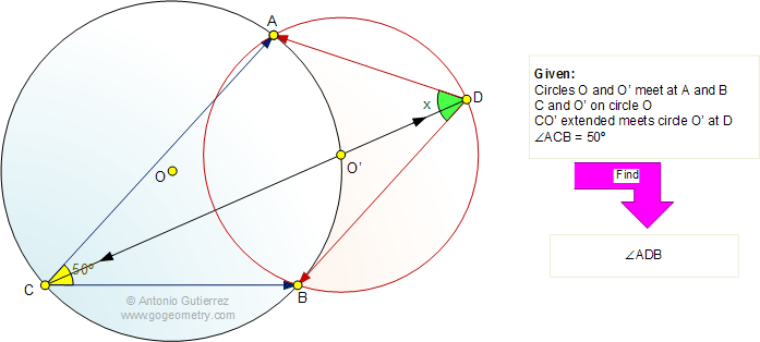 Intersecting circles, Angles, Measurement, Midpoint